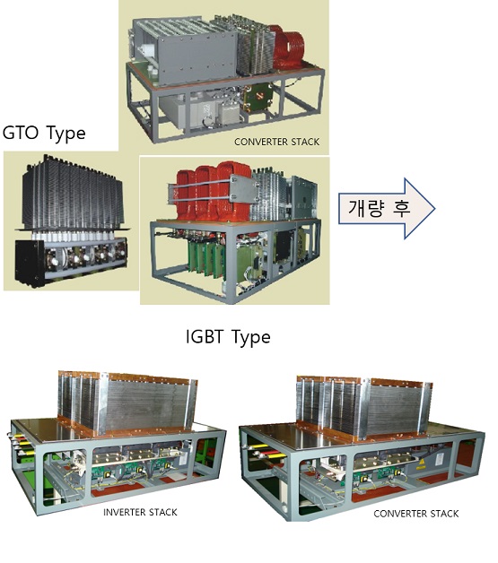 도시철도 동력제어장치 개량