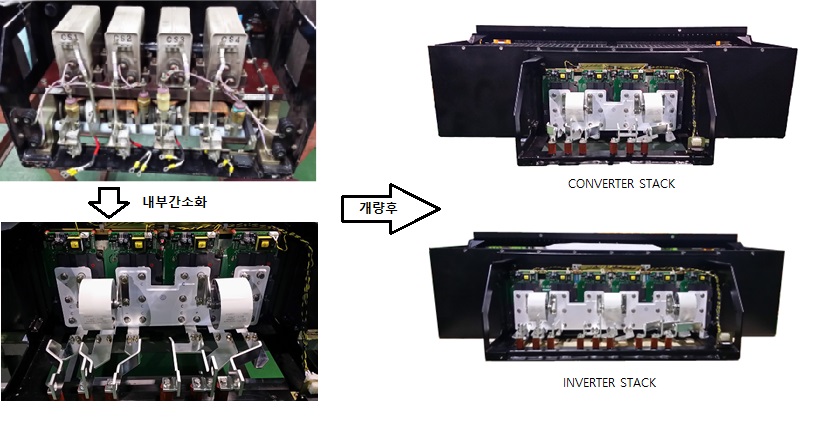전동차 추진제어장치용 STACK 개발