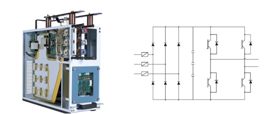 1) Block diagram